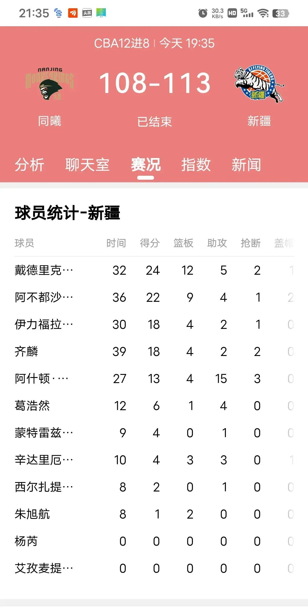 包含冲刺阶段新疆广汇造点机会——NBA总决赛节点到来；态度坚定；赛程密集仍需轮换的词条